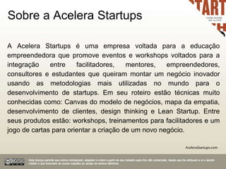 Acelera startups | start with why | PPTX