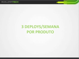 3	
  DEPLOYS/SEMANA	
  
POR	
  PRODUTO	
  

 