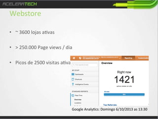 Webstore	
  
•  ~	
  3600	
  lojas	
  a/vas	
  
	
  
•  >	
  250.000	
  Page	
  views	
  /	
  dia	
  
•  Picos	
  de	
  2500	
  visitas	
  a/vas	
  

Google	
  Analy/cs:	
  Domingo	
  6/10/2013	
  as	
  13:30	
  

 