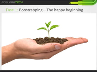 Fase	
  1:	
  Boostrapping	
  –	
  The	
  happy	
  beginning	
  
	
  

 