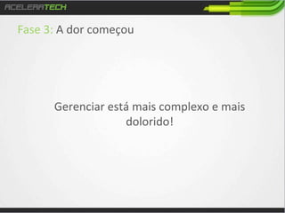 Fase	
  3:	
  A	
  dor	
  começou	
  
	
  

Gerenciar	
  está	
  mais	
  complexo	
  e	
  mais	
  
dolorido!	
  

 