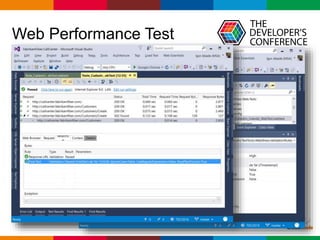 Globalcode – Open4education
Web Performance Test
 