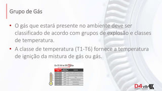 Grupo de Gás
• O gás que estará presente no ambiente deve ser
classificado de acordo com grupos de explosão e classes
de temperatura.
• A classe de temperatura (T1-T6) fornece a temperatura
de ignição da mistura de gás ou gás.
 