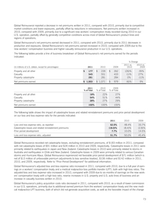 Global Reinsurance reported a decrease in net premiums written in 2011, compared with 2010, primarily due to competitive
market conditions and lower exposures, partially offset by reductions in retrocessions. Net premiums written increased in
2010, compared with 2009, primarily due to a significant new workers’ compensation treaty recorded during 2010 in our
U.S. operation, partially offset by generally competitive conditions across most of Global Reinsurance’s product lines and
regions of operations.
Global Reinsurance’s net premiums earned decreased in 2011, compared with 2010, primarily due to 2011 decreases in
production and exposures. Global Reinsurance’s net premiums earned increased in 2010, compared with 2009 due to the
new workers’ compensation business and higher casualty reinsurance production in our U.S. operations.
The following tables provide a line of business breakdown of Global Reinsurance’s net premiums earned for the periods
indicated:

                                                                                                               % Change
                                                                                                           2011 vs.   2010 vs.
(in millions of U.S. dollars, except for percentages)                  2011         2010         2009         2010       2009

Property and all other                                             $    177     $    239     $    262       (26)%       (9)%
Casualty                                                                545          551          433        (1)%       27%
Property catastrophe                                                    281          281          284         0%        (1)%
Net premiums earned                                                $ 1,003      $ 1,071      $    979        (6)%        9%

                                                                       2011         2010         2009
                                                                   % of Total   % of Total   % of Total

Property and all other                                                   18%          22%            27%
Casualty                                                                 54%          51%            44%
Property catastrophe                                                     28%          27%            29%
Net premiums earned                                                     100%         100%         100%


The following table shows the impact of catastrophe losses and related reinstatement premiums and prior period development
on our loss and loss expense ratio for the periods indicated:

                                                                                              2011         2010         2009

Loss and loss expense ratio, as reported                                                       62.0%       48.4%        33.7%
Catastrophe losses and related reinstatement premiums                                        (18.0)%       (8.4)%       (2.8)%
Prior period development                                                                        7.7%       10.0%        14.5%
Loss and loss expense ratio, adjusted                                                         51.7%        50.0%        45.4%


Global Reinsurance recorded net catastrophe losses, excluding reinstatement premiums, of $183 million in 2011, compared
with net catastrophe losses of $91 million and $28 million in 2010 and 2009, respectively. Catastrophe losses in 2011 were
primarily related to earthquakes in Japan and New Zealand. Catastrophe losses in 2010 were primarily related to storms in
Australia and earthquakes in Chile and New Zealand. Catastrophe losses in 2009 were primarily related to various Canadian
storms and Hurricane Klaus. Global Reinsurance experienced net favorable prior period development of $71 million (which is
net of $13 million of unfavorable premium adjustments to loss sensitive treaties), $106 million and $142 million in 2011,
2010, and 2009, respectively. Refer to “Prior Period Development” for additional information.
Global Reinsurance’s adjusted loss and loss expense ratio increased in 2011, compared with 2010, due to a full year of earn-
ings on a workers’ compensation treaty and a medical malpractice loss portfolio transfer (LPT), both with high loss ratios. The
adjusted loss and loss expense ratio increased in 2010, compared with 2009 due to six months of earnings on the new work-
ers’ compensation treaty with a high loss ratio, reserve increases in U.S. property and U.S. auto lines of business and an
increase in casualty business written in 2010.
Global Reinsurance’s policy acquisition costs ratio decreased in 2011, compared with 2010, as a result of lower commission
in our U.S. operations, primarily due to additional earned premium from the workers’ compensation treaty and the new medi-
cal malpractice LPT business, both of which did not generate acquisition costs, as well as the favorable impact of the change


                                                                                                                             73
 
