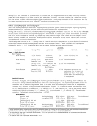 During 2011, ACE conducted an in-depth review of hurricane risk, including assessment of the latest third-party hurricane
model which had a significant increase in hazard and vulnerability estimates. The above hurricane PMLs reflect the findings
from that review, including full implementation of the revised models, a multi-model framework for risk assessment, and cus-
tom model output adjustments to better reflect ACE’s underlying exposure profile.

Natural catastrophe property reinsurance program
ACE’s core property catastrophe reinsurance program provides protection against natural catastrophes impacting its primary
property operations (i.e., excluding assumed reinsurance) and consists of two separate towers.
We regularly review our reinsurance protection and corresponding property catastrophe exposures. This may or may not lead to
the purchase of additional reinsurance prior to a program’s renewal date. In addition, prior to each renewal date, we consider
how much, if any, coverage we intend to buy and we may make material changes to the current structure in light of various
factors, including modeled PML assessment at various return periods, reinsurance pricing, our risk tolerance and exposures,
and various other structuring considerations.
The following table summarizes ACE’s coverage under its General Catastrophe Treaty for both the North American and Interna-
tional towers, effective for the coverage periods indicated. With respect to Tower 1 – North American, our Core Program
renewed on January 1, 2012, for a period of one year as follows (all dollar amounts are approximate):
                                                                                                        Percentage
                                                                                                        Placed with
             Loss Location                       Coverage Period               Layer of Loss            Reinsurers                    Comments                      Notes
Tower 1 - North American
     Core Program
           North America                        100% retained                  $0 million -                 0%         Losses retained by ACE                         (a)
                                                                               $500 million
                North America                   January 2012 -                $500 million -                100% One reinstatement
                                                December 2012                  $1.1 billion
                Global                          January 2012 -           U.S. earthquake and                100% No reinstatement                                     (b)
                                                December 2012           hurricane $1.1 billion -
                                                                            $1.175 billion
                North America                   January 2012 -                 $1.1 billion -               100% All property perils other than                       (c)
                                                December 2012                   $1.2 billion                     earthquake. One reinstatement.
                                                                                                                 Global layer above inures to the
                                                                                                                 benefit of this layer if Global layer
                                                                                                                 is not exhausted.
        Calabash Program
        We have a multi-year, peril-specific program from a major reinsurer that is backed by its strong credit worthiness and
        the issuance of fully collateralized catastrophe bonds (the Calabash program). The program’s expected loss is kept the
        same each year by the annual adjustment, either up or down, of the attachment point based upon an independent
        modeling firm’s review of the exposure data underlying each program. Due to exposure change, the attachment point
        for the Calabash program increased from $750 million in 2011 to $766 million in 2012, for the $86 million of wind
        protection and from approximately $1.173 billion in 2011 to approximately $1.191 billion in 2012, for earthquake
        protection. The Calabash program expires June 15, 2012.
                North America
                      Maine to Texas                                   Multi-year program           $766 million -           43% part of            No reinstatement
                      Windstorm or                                     ending June 2012             $966 million or          $200 million or
                         California, Pacific NW, and                                                $1.191 billion -         86% part of
                         Central U.S. Earthquake                                                     $1.291 billion          $100 million
                         California, Pacific NW, and                   Multi-year program           $1.191 billion -         14% part of            No reinstatement
                         Central U.S. Earthquake                       ending June 2012              $1.291 billion          $100 million

(a) Ultimate retention will depend upon the nature of the loss and the interplay between the underlying per risk programs and certain other catastrophe programs purchased
by individual business units. These other catastrophe programs have the potential to reduce our effective retention below $500 million.
(b) The Global layer was added to the Core Program effective January 1, 2012. This layer covers both U.S. and International risks. As such, it may be exhausted in one

region and not available in the other.
(c) This layer was added to the Core Program effective January 1, 2012.




                                                                                                                                                                       85
 