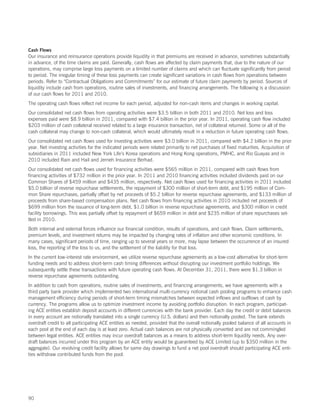 Cash Flows
Our insurance and reinsurance operations provide liquidity in that premiums are received in advance, sometimes substantially
in advance, of the time claims are paid. Generally, cash flows are affected by claim payments that, due to the nature of our
operations, may comprise large loss payments on a limited number of claims and which can fluctuate significantly from period
to period. The irregular timing of these loss payments can create significant variations in cash flows from operations between
periods. Refer to “Contractual Obligations and Commitments” for our estimate of future claim payments by period. Sources of
liquidity include cash from operations, routine sales of investments, and financing arrangements. The following is a discussion
of our cash flows for 2011 and 2010.
The operating cash flows reflect net income for each period, adjusted for non-cash items and changes in working capital.
Our consolidated net cash flows from operating activities were $3.5 billion in both 2011 and 2010. Net loss and loss
expenses paid were $8.9 billion in 2011, compared with $7.4 billion in the prior year. In 2011, operating cash flow included
$203 million of cash collateral received related to a large insurance transaction, net of collateral returned. Some or all of the
cash collateral may change to non-cash collateral, which would ultimately result in a reduction in future operating cash flows.
Our consolidated net cash flows used for investing activities were $3.0 billion in 2011, compared with $4.2 billion in the prior
year. Net investing activities for the indicated periods were related primarily to net purchases of fixed maturities. Acquisition of
subsidiaries in 2011 included New York Life’s Korea operations and Hong Kong operations, PMHC, and Rio Guayas and in
2010 included Rain and Hail and Jerneh Insurance Berhad.
Our consolidated net cash flows used for financing activities were $565 million in 2011, compared with cash flows from
financing activities of $732 million in the prior year. In 2011 and 2010 financing activities included dividends paid on our
Common Shares of $459 million and $435 million, respectively. Net cash flows used for financing activities in 2011 included
$5.0 billion of reverse repurchase settlements, the repayment of $300 million of short-term debt, and $195 million of Com-
mon Share repurchases, partially offset by net proceeds of $5.2 billion for reverse repurchase agreements, and $133 million of
proceeds from share-based compensation plans. Net cash flows from financing activities in 2010 included net proceeds of
$699 million from the issuance of long-term debt, $1.0 billion in reverse repurchase agreements, and $300 million in credit
facility borrowings. This was partially offset by repayment of $659 million in debt and $235 million of share repurchases set-
tled in 2010.
Both internal and external forces influence our financial condition, results of operations, and cash flows. Claim settlements,
premium levels, and investment returns may be impacted by changing rates of inflation and other economic conditions. In
many cases, significant periods of time, ranging up to several years or more, may lapse between the occurrence of an insured
loss, the reporting of the loss to us, and the settlement of the liability for that loss.
In the current low-interest rate environment, we utilize reverse repurchase agreements as a low-cost alternative for short-term
funding needs and to address short-term cash timing differences without disrupting our investment portfolio holdings. We
subsequently settle these transactions with future operating cash flows. At December 31, 2011, there were $1.3 billion in
reverse repurchase agreements outstanding.
In addition to cash from operations, routine sales of investments, and financing arrangements, we have agreements with a
third party bank provider which implemented two international multi-currency notional cash pooling programs to enhance cash
management efficiency during periods of short-term timing mismatches between expected inflows and outflows of cash by
currency. The programs allow us to optimize investment income by avoiding portfolio disruption. In each program, participat-
ing ACE entities establish deposit accounts in different currencies with the bank provider. Each day the credit or debit balances
in every account are notionally translated into a single currency (U.S. dollars) and then notionally pooled. The bank extends
overdraft credit to all participating ACE entities as needed, provided that the overall notionally pooled balance of all accounts in
each pool at the end of each day is at least zero. Actual cash balances are not physically converted and are not commingled
between legal entities. ACE entities may incur overdraft balances as a means to address short-term liquidity needs. Any over-
draft balances incurred under this program by an ACE entity would be guaranteed by ACE Limited (up to $350 million in the
aggregate). Our revolving credit facility allows for same day drawings to fund a net pool overdraft should participating ACE enti-
ties withdraw contributed funds from the pool.




90
 