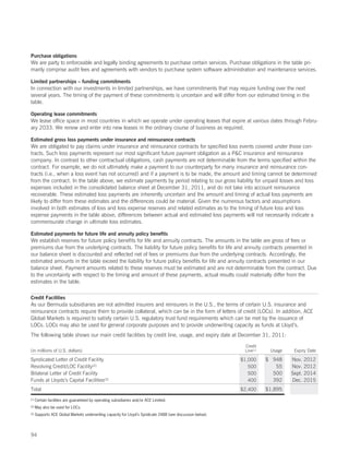 Purchase obligations
We are party to enforceable and legally binding agreements to purchase certain services. Purchase obligations in the table pri-
marily comprise audit fees and agreements with vendors to purchase system software administration and maintenance services.

Limited partnerships – funding commitments
In connection with our investments in limited partnerships, we have commitments that may require funding over the next
several years. The timing of the payment of these commitments is uncertain and will differ from our estimated timing in the
table.

Operating lease commitments
We lease office space in most countries in which we operate under operating leases that expire at various dates through Febru-
ary 2033. We renew and enter into new leases in the ordinary course of business as required.

Estimated gross loss payments under insurance and reinsurance contracts
We are obligated to pay claims under insurance and reinsurance contracts for specified loss events covered under those con-
tracts. Such loss payments represent our most significant future payment obligation as a PC insurance and reinsurance
company. In contrast to other contractual obligations, cash payments are not determinable from the terms specified within the
contract. For example, we do not ultimately make a payment to our counterparty for many insurance and reinsurance con-
tracts (i.e., when a loss event has not occurred) and if a payment is to be made, the amount and timing cannot be determined
from the contract. In the table above, we estimate payments by period relating to our gross liability for unpaid losses and loss
expenses included in the consolidated balance sheet at December 31, 2011, and do not take into account reinsurance
recoverable. These estimated loss payments are inherently uncertain and the amount and timing of actual loss payments are
likely to differ from these estimates and the differences could be material. Given the numerous factors and assumptions
involved in both estimates of loss and loss expense reserves and related estimates as to the timing of future loss and loss
expense payments in the table above, differences between actual and estimated loss payments will not necessarily indicate a
commensurate change in ultimate loss estimates.

Estimated payments for future life and annuity policy benefits
We establish reserves for future policy benefits for life and annuity contracts. The amounts in the table are gross of fees or
premiums due from the underlying contracts. The liability for future policy benefits for life and annuity contracts presented in
our balance sheet is discounted and reflected net of fees or premiums due from the underlying contracts. Accordingly, the
estimated amounts in the table exceed the liability for future policy benefits for life and annuity contracts presented in our
balance sheet. Payment amounts related to these reserves must be estimated and are not determinable from the contract. Due
to the uncertainty with respect to the timing and amount of these payments, actual results could materially differ from the
estimates in the table.

Credit Facilities
As our Bermuda subsidiaries are not admitted insurers and reinsurers in the U.S., the terms of certain U.S. insurance and
reinsurance contracts require them to provide collateral, which can be in the form of letters of credit (LOCs). In addition, ACE
Global Markets is required to satisfy certain U.S. regulatory trust fund requirements which can be met by the issuance of
LOCs. LOCs may also be used for general corporate purposes and to provide underwriting capacity as funds at Lloyd’s.
The following table shows our main credit facilities by credit line, usage, and expiry date at December 31, 2011:
                                                                                                              Credit
(in millions of U.S. dollars)                                                                                 Line(1)    Usage    Expiry Date

Syndicated Letter of Credit Facility                                                                         $1,000     $ 948    Nov. 2012
Revolving Credit/LOC Facility(2)                                                                                500        55    Nov. 2012
Bilateral Letter of Credit Facility                                                                             500       500    Sept. 2014
Funds at Lloyds’s Capital Facilities(3)                                                                         400       392    Dec. 2015
Total                                                                                                        $2,400     $1,895
(1)   Certain facilities are guaranteed by operating subsidiaries and/or ACE Limited.
(2)   May also be used for LOCs.
(3)   Supports ACE Global Markets underwriting capacity for Lloyd’s Syndicate 2488 (see discussion below).




94
 