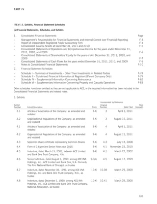 PART IV




ITEM 15. Exhibits, Financial Statement Schedules

(a) Financial Statements, Schedules, and Exhibits

1.         Consolidated Financial Statements                                                                                Page
–          Management’s Responsibility for Financial Statements and Internal Control over Financial Reporting                 F-3
–          Report of Independent Registered Public Accounting Firm                                                            F-4
–          Consolidated Balance Sheets at December 31, 2011 and 2010                                                          F-5
–          Consolidated Statements of Operations and Comprehensive Income for the years ended December 31,
           2011, 2010, and 2009                                                                                               F-6
–          Consolidated Statements of Shareholders’ Equity for the years ended December 31, 2011, 2010, and
           2009                                                                                                              F-7
–          Consolidated Statements of Cash Flows for the years ended December 31, 2011, 2010, and 2009                       F-9
–          Notes to Consolidated Financial Statements                                                                       F-10
2.         Financial Statement Schedules
–          Schedule I – Summary of Investments – Other Than Investments in Related Parties                                  F-78
–          Schedule II – Condensed Financial Information of Registrant (Parent Company Only)                                F-79
–          Schedule IV – Supplemental Information Concerning Reinsurance                                                    F-82
–          Schedule VI – Supplementary Information Concerning Property and Casualty Operations                              F-83

Other schedules have been omitted as they are not applicable to ACE, or the required information has been included in the
Consolidated Financial Statements and related notes.

3. Exhibits
                                                                                   Incorporated by Reference
Exhibit                                                                            Original                                   Filed
Number          Exhibit Description                                         Form   Number                    Date Filed   Herewith

     3.1        Articles of Association of the Company, as amended and      8-K         3             April 1, 2011
                restated
     3.2        Organizational Regulations of the Company, as amended       8-K         3         August 15, 2011
                and restated
     4.1        Articles of Association of the Company, as amended and      8-K         4             April 1, 2011
                restated
     4.2        Organizational Regulations of the Company, as amended       8-K         4         August 15, 2011
                and restated
     4.3        Specimen share certificate representing Common Shares       8-K       4.3            July 18, 2008
     4.4        Form of 2.6 percent Senior Notes due 2015                   8-K       4.1     November 23, 2010
     4.5        Indenture, dated March 15, 2002, between ACE Limited        8-K       4.1         March 22, 2002
                and Bank One Trust Company, N.A.
     4.6        Senior Indenture, dated August 1, 1999, among ACE INA      S-3/A      4.5         August 12, 1999
                Holdings, Inc., ACE Limited and Bank One, N.A. (formerly
                The First National Bank of Chicago), as trustee
     4.7        Indenture, dated November 30, 1999, among ACE INA          10-K    10.38          March 29, 2000
                Holdings, Inc. and Bank One Trust Company, N.A., as
                trustee
     4.8        Indenture, dated December 1, 1999, among ACE INA           10-K    10.41          March 29, 2000
                Holdings, Inc., ACE Limited and Bank One Trust Company,
                National Association, as trustee


                                                                                                                              103
 
