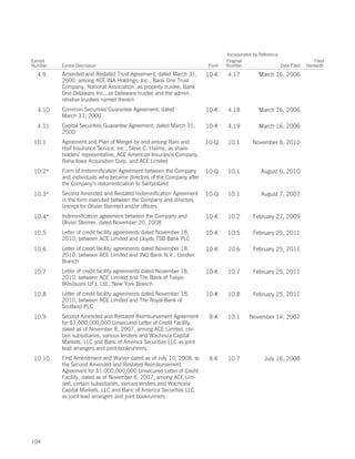 Incorporated by Reference
Exhibit                                                                      Original                                   Filed
Number    Exhibit Description                                         Form   Number                    Date Filed   Herewith

  4.9     Amended and Restated Trust Agreement, dated March 31,       10-K   4.17           March 16, 2006
          2000, among ACE INA Holdings, Inc., Bank One Trust
          Company, National Association, as property trustee, Bank
          One Delaware Inc., as Delaware trustee and the admin-
          istrative trustees named therein
  4.10    Common Securities Guarantee Agreement, dated                10-K   4.18           March 16, 2006
          March 31, 2000
  4.11    Capital Securities Guarantee Agreement, dated March 31,     10-K   4.19           March 16, 2006
          2000
 10.1     Agreement and Plan of Merger by and among Rain and          10-Q   10.1         November 8, 2010
          Hail Insurance Service, Inc., Steve C. Harms, as share-
          holders’ representative, ACE American Insurance Company,
          Raha Iowa Acquisition Corp. and ACE Limited
 10.2*    Form of Indemnification Agreement between the Company       10-Q   10.1             August 6, 2010
          and individuals who became directors of the Company after
          the Company’s redomestication to Switzerland
 10.3*    Second Amended and Restated Indemnification Agreement       10-Q   10.1             August 7, 2007
          in the form executed between the Company and directors
          (except for Olivier Steimer) and/or officers
 10.4*    Indemnification agreement between the Company and           10-K   10.2         February 27, 2009
          Olivier Steimer, dated November 20, 2008
 10.5     Letter of credit facility agreements dated November 18,     10-K   10.5         February 25, 2011
          2010, between ACE Limited and Lloyds TSB Bank PLC
 10.6     Letter of credit facility agreements dated November 18,     10-K   10.6         February 25, 2011
          2010, between ACE Limited and ING Bank N.V., London
          Branch
 10.7     Letter of credit facility agreements dated November 18,     10-K   10.7         February 25, 2011
          2010, between ACE Limited and The Bank of Tokyo-
          Mitsibushi UFJ, Ltd., New York Branch
 10.8     Letter of credit facility agreements dated November 18,     10-K   10.8         February 25, 2011
          2010, between ACE Limited and The Royal Bank of
          Scotland PLC
 10.9     Second Amended and Restated Reimbursement Agreement          8-K   10.1       November 14, 2007
          for $1,000,000,000 Unsecured Letter of Credit Facility,
          dated as of November 8, 2007, among ACE Limited, cer-
          tain subsidiaries, various lenders and Wachovia Capital
          Markets, LLC and Banc of America Securities LLC as joint
          lead arrangers and joint bookrunners
 10.10    First Amendment and Waiver dated as of July 10, 2008, to     8-K   10.7              July 16, 2008
          the Second Amended and Restated Reimbursement
          Agreement for $1,000,000,000 Unsecured Letter of Credit
          Facility, dated as of November 8, 2007, among ACE Lim-
          ited, certain subsidiaries, various lenders and Wachovia
          Capital Markets, LLC and Banc of America Securities LLC
          as joint lead arrangers and joint bookrunners




104
 