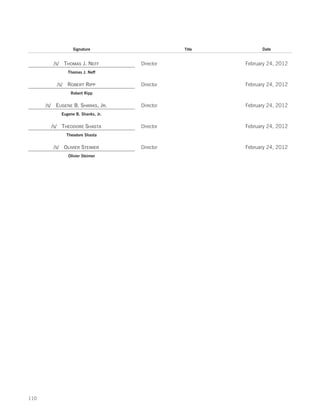 Signature                     Title         Date


         /S/ THOMAS J. NEFF         Director           February 24, 2012
               Thomas J. Neff


          /S/ ROBERT RIPP           Director           February 24, 2012
                Robert Ripp


      /S/ EUGENE B. SHANKS, JR.     Director           February 24, 2012
            Eugene B. Shanks, Jr.


        /S/ THEODORE SHASTA         Director           February 24, 2012
              Theodore Shasta


         /S/ OLIVIER STEIMER        Director           February 24, 2012
               Olivier Steimer




110
 