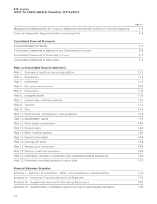ACE Limited
INDEX TO CONSOLIDATED FINANCIAL STATEMENTS




                                                                                                     Page No.

Management’s Responsibility for Financial Statements and Internal Control over Financial Reporting       F-3
Report of Independent Registered Public Accounting Firm                                                  F-4


Consolidated Financial Statements
Consolidated Balance Sheets                                                                              F-5
Consolidated Statements of Operations and Comprehensive Income                                           F-6
Consolidated Statements of Shareholders’ Equity                                                          F-7
Consolidated Statements of Cash Flows                                                                    F-9


Notes to Consolidated Financial Statements
Note 1. Summary of significant accounting policies                                                     F-10
Note 2. Acquisitions                                                                                   F-18
Note 3. Investments                                                                                    F-19
Note 4. Fair value measurements                                                                        F-28
Note 5. Reinsurance                                                                                    F-35
Note 6. Intangible assets                                                                              F-39
Note 7. Unpaid losses and loss expenses                                                                F-40
Note 8. Taxation                                                                                       F-46
Note 9. Debt                                                                                           F-49
Note 10. Commitments, contingencies, and guarantees                                                    F-51
Note 11. Shareholders’ equity                                                                          F-57
Note 12. Share-based compensation                                                                      F-59
Note 13. Pension plans                                                                                 F-62
Note 14. Other (income) expense                                                                        F-63
Note 15. Segment information                                                                           F-64
Note 16. Earnings per share                                                                            F-68
Note 17. Related party transactions                                                                    F-68
Note 18. Statutory financial information                                                               F-68
Note 19. Information provided in connection with outstanding debt of subsidiaries                      F-69
Note 20. Condensed unaudited quarterly financial data                                                  F-77


Financial Statement Schedules
Schedule I – Summary of Investments - Other Than Investments in Related Parties                        F-78
Schedule II – Condensed Financial Information of Registrant                                            F-79
Schedule IV – Supplemental Information Concerning Reinsurance                                          F-82
Schedule VI – Supplementary Information Concerning Property and Casualty Operations                    F-83


F-2
 