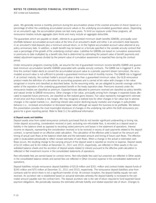 NOTES TO CONSOLIDATED FINANCIAL STATEMENTS                         (continued)

ACE Limited and Subsidiaries




years. We generally receive a monthly premium during the accumulation phase of the covered annuities (in-force) based on a
percentage of either the underlying accumulated account values or the underlying accumulated guaranteed values. Depending
on an annuitant’s age, the accumulation phase can last many years. To limit our exposure under these programs, all
reinsurance treaties include aggregate claim limits and many include an aggregate deductible.
The guarantees which are payable on death, referred to as guaranteed minimum death benefits (GMDB), principally cover
shortfalls between accumulated account value at the time of an annuitant’s death and either i) an annuitant’s total deposits;
ii) an annuitant’s total deposits plus a minimum annual return; or iii) the highest accumulated account value attained at any
policy anniversary date. In addition, a death benefit may be based on a formula specified in the variable annuity contract that
uses a percentage of the growth of the underlying contract value. Liabilities for GMDBs are based on cumulative assessments
or premiums to date multiplied by a benefit ratio that is determined by estimating the present value of benefit payments and
related adjustment expenses divided by the present value of cumulative assessment or expected fees during the contract
period.
Under reinsurance programs covering GLBs, we assume the risk of guaranteed minimum income benefits (GMIB) and guaran-
teed minimum accumulation benefits (GMAB) associated with variable annuity contracts. The GMIB risk is triggered if, at the
time the contract holder elects to convert the accumulated account value to a periodic payment stream (annuitize), the accu-
mulated account value is not sufficient to provide a guaranteed minimum level of monthly income. The GMAB risk is triggered
if, at contract maturity, the contract holder’s account value is less than a guaranteed minimum value. Our GLB reinsurance
product meets the definition of a derivative for accounting purposes and is carried at fair value with changes in fair value
recognized in income and classified as described below. As the assuming entity, we are obligated to provide coverage until the
earlier of the expiration of the underlying guaranteed benefit or the treaty expiration date. Premiums received under the
reinsurance treaties are classified as premium. Expected losses allocated to premiums received are classified as policy benefits
and valued similar to GMDB reinsurance. Other changes in fair value, principally arising from changes in expected losses allo-
cated to expected future premiums, are classified as Net realized gains (losses). Fair value represents management’s estimate
of exit price and thus includes a risk margin. We may recognize a realized loss for other changes in fair value due to adverse
changes in the capital markets (i.e., declining interest rates and/or declining equity markets) and changes in policyholder
behavior (i.e., increased annuitization or decreased lapse rates) although we expect the business to be profitable. We believe
this presentation provides the most meaningful disclosure of changes in the underlying risk within the GLB reinsurance pro-
grams for a given reporting period. Refer to Note 5 c) for additional information.

k) Deposit assets and liabilities
Deposit assets arise from ceded reinsurance contracts purchased that do not transfer significant underwriting or timing risk.
Under deposit accounting, consideration received or paid, excluding non-refundable fees, is recorded as a deposit asset or
liability in the balance sheet as opposed to recording ceded premiums and losses in the statement of operations. Interest
income on deposits, representing the consideration received or to be received in excess of cash payments related to the deposit
contract, is earned based on an effective yield calculation. The calculation of the effective yield is based on the amount and
timing of actual cash flows at the balance sheet date and the estimated amount and timing of future cash flows. The effective
yield is recalculated periodically to reflect revised estimates of cash flows. When a change in the actual or estimated cash
flows occurs, the resulting change to the carrying amount of the deposit asset is reported as income or expense. Deposit assets
of $133 million and $144 million at December 31, 2011 and 2010, respectively, are reflected in Other assets in the con-
solidated balance sheets and the accretion of deposit assets related to interest pursuant to the effective yield calculation is
reflected in Net investment income in the consolidated statements of operations.
Non-refundable fees are earned based on contract terms. Non-refundable fees paid but unearned are reflected in Other assets
in the consolidated balance sheets and earned fees are reflected in Other (income) expense in the consolidated statements of
operations.
Deposit liabilities include reinsurance deposit liabilities of $318 million and $351 million and contract holder deposit funds of
$345 million and $70 million at December 31, 2011 and 2010, respectively. The reinsurance deposit liabilities arise from
contracts sold for which there is not a significant transfer of risk. At contract inception, the deposit liability equals net cash
received. An accretion rate is established based on actuarial estimates whereby the deposit liability is increased to the esti-
mated amount payable over the contract term. The deposit accretion rate is the rate of return required to fund expected future
payment obligations. We periodically reassess the estimated ultimate liability and related expected rate of return. Changes to




F-16
 