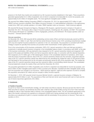 NOTES TO CONSOLIDATED FINANCIAL STATEMENTS                         (continued)

ACE Limited and Subsidiaries




presence in the North Asia market and complement our life insurance business established in that region. These acquisitions
generated approximately $121 million of goodwill, none of which is expected to be deductible for income tax purposes, and
approximately $130 million of intangible assets. The most significant intangible asset is VOBA.
We acquired Penn Millers Holding Corporation (PMHC) on November 30, 2011 for approximately $107 million in cash.
PMHC’s primary insurance subsidiary, Penn Millers Insurance Company, is a well-established underwriter in the agribusiness
market since 1887 and currently operates in 34 states. PMHC operates under our Insurance – North American segment.
We acquired Rio Guayas Compania de Seguros y Reaseguros (Rio Guayas), a general insurance company in Ecuador on
December 28, 2011. Rio Guayas sells a range of insurance products, including auto, life, property, and AH. The acquisition
of Rio Guayas will expand our capabilities in terms of geography, products, and distribution. Rio Guayas operates under our
Insurance – Overseas General segment.

Prior year acquisitions
On December 28, 2010, ACE acquired all the outstanding common stock of Rain and Hail not previously owned by ACE for
approximately $1.1 billion in cash. Rain and Hail has served America’s farmers since 1919, providing comprehensive multiple
peril crop and crop/hail insurance protection to customers in the U.S. and Canada. This acquisition is consistent with ACE’s
strategy to expand its specialty lines business and provides further diversification of ACE’s global product mix.
Prior to the consummation of this business combination, ACE’s 20.1 percent ownership in Rain and Hail was recorded in
Investments in partially-owned insurance companies in the consolidated balance sheets. In accordance with GAAP, at the date
of the business combination, ACE was deemed to have disposed of its 20.1 percent ownership interest and recognized 100
percent of the assets and liabilities of Rain and Hail at acquisition date fair value. In connection with this deemed disposition,
ACE recognized a $175 million gain in Net realized gains (losses) in the consolidated statement of operations, which repre-
sents the excess of acquisition date fair value of the 20.1 percent ownership interest over the cost basis. Acquisition date fair
value of the 20.1 percent ownership interest was determined by first calculating the implied fair value of 100 percent of Rain
and Hail based on the purchase price for the net assets not previously owned by ACE at the acquisition date. The implied fair
value of the 20.1 percent ownership interest was then reduced to reflect a noncontrolling interest discount. The consolidated
financial statements include the results of Rain and Hail from December 28, 2010.
The acquisition generated $123 million of goodwill, none of which is expected to be deductible for income tax purposes, and
$523 million of other intangible assets based on ACE’s purchase price allocation. Goodwill and other intangible assets arising
from this acquisition are included in our Insurance – North American segment. Legal and other expenses incurred to complete
the acquisition amounted to $2 million and are included in Other (income) expense.
On December 1, 2010, ACE acquired Jerneh Insurance Berhad (Jerneh), a general insurance company in Malaysia, for
approximately $218 million in cash. The acquisitions of Rain and Hail and Jerneh were financed with cash on hand and the
use of reverse repurchase agreements of $1 billion.

3. Investments

a) Transfers of securities
As part of our fixed income diversification strategy, we hold certain securities to maturity. Because we have the intent to hold
these securities to maturity, we transferred securities with a total fair value of $6.8 billion during 2010 from Fixed maturities
available for sale to Fixed maturities held to maturity in the consolidated balance sheet. The net unrealized appreciation at the
date of the transfer continues to be reported as a component of AOCI and is being amortized over the remaining life of the
securities as an adjustment of yield in a manner consistent with the amortization of any premium or discount. There were no
transfers in 2011.




                                                                                                                             F-19
 