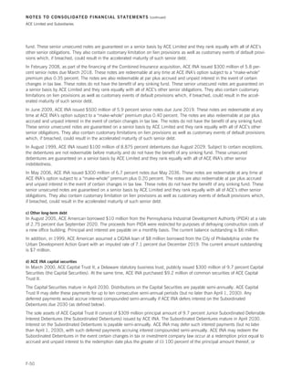 NOTES TO CONSOLIDATED FINANCIAL STATEMENTS                        (continued)

ACE Limited and Subsidiaries




fund. These senior unsecured notes are guaranteed on a senior basis by ACE Limited and they rank equally with all of ACE’s
other senior obligations. They also contain customary limitation on lien provisions as well as customary events of default provi-
sions which, if breached, could result in the accelerated maturity of such senior debt.
In February 2008, as part of the financing of the Combined Insurance acquisition, ACE INA issued $300 million of 5.8 per-
cent senior notes due March 2018. These notes are redeemable at any time at ACE INA’s option subject to a “make-whole”
premium plus 0.35 percent. The notes are also redeemable at par plus accrued and unpaid interest in the event of certain
changes in tax law. These notes do not have the benefit of any sinking fund. These senior unsecured notes are guaranteed on
a senior basis by ACE Limited and they rank equally with all of ACE’s other senior obligations. They also contain customary
limitations on lien provisions as well as customary events of default provisions which, if breached, could result in the accel-
erated maturity of such senior debt.
In June 2009, ACE INA issued $500 million of 5.9 percent senior notes due June 2019. These notes are redeemable at any
time at ACE INA’s option subject to a “make-whole” premium plus 0.40 percent. The notes are also redeemable at par plus
accrued and unpaid interest in the event of certain changes in tax law. The notes do not have the benefit of any sinking fund.
These senior unsecured notes are guaranteed on a senior basis by ACE Limited and they rank equally with all of ACE’s other
senior obligations. They also contain customary limitations on lien provisions as well as customary events of default provisions
which, if breached, could result in the accelerated maturity of such senior debt.
In August 1999, ACE INA issued $100 million of 8.875 percent debentures due August 2029. Subject to certain exceptions,
the debentures are not redeemable before maturity and do not have the benefit of any sinking fund. These unsecured
debentures are guaranteed on a senior basis by ACE Limited and they rank equally with all of ACE INA’s other senior
indebtedness.
In May 2006, ACE INA issued $300 million of 6.7 percent notes due May 2036. These notes are redeemable at any time at
ACE INA’s option subject to a “make-whole” premium plus 0.20 percent. The notes are also redeemable at par plus accrued
and unpaid interest in the event of certain changes in tax law. These notes do not have the benefit of any sinking fund. These
senior unsecured notes are guaranteed on a senior basis by ACE Limited and they rank equally with all of ACE’s other senior
obligations. They also contain customary limitation on lien provisions as well as customary events of default provisions which,
if breached, could result in the accelerated maturity of such senior debt.

c) Other long-term debt
In August 2005, ACE American borrowed $10 million from the Pennsylvania Industrial Development Authority (PIDA) at a rate
of 2.75 percent due September 2020. The proceeds from PIDA were restricted for purposes of defraying construction costs of
a new office building. Principal and interest are payable on a monthly basis. The current balance outstanding is $6 million.
In addition, in 1999, ACE American assumed a CIGNA loan of $8 million borrowed from the City of Philadelphia under the
Urban Development Action Grant with an imputed rate of 7.1 percent due December 2019. The current amount outstanding
is $7 million.

d) ACE INA capital securities
In March 2000, ACE Capital Trust II, a Delaware statutory business trust, publicly issued $300 million of 9.7 percent Capital
Securities (the Capital Securities). At the same time, ACE INA purchased $9.2 million of common securities of ACE Capital
Trust II.
The Capital Securities mature in April 2030. Distributions on the Capital Securities are payable semi-annually. ACE Capital
Trust II may defer these payments for up to ten consecutive semi-annual periods (but no later than April 1, 2030). Any
deferred payments would accrue interest compounded semi-annually if ACE INA defers interest on the Subordinated
Debentures due 2030 (as defined below).
The sole assets of ACE Capital Trust II consist of $309 million principal amount of 9.7 percent Junior Subordinated Deferrable
Interest Debentures (the Subordinated Debentures) issued by ACE INA. The Subordinated Debentures mature in April 2030.
Interest on the Subordinated Debentures is payable semi-annually. ACE INA may defer such interest payments (but no later
than April 1, 2030), with such deferred payments accruing interest compounded semi-annually. ACE INA may redeem the
Subordinated Debentures in the event certain changes in tax or investment company law occur at a redemption price equal to
accrued and unpaid interest to the redemption date plus the greater of (i) 100 percent of the principal amount thereof, or



F-50
 