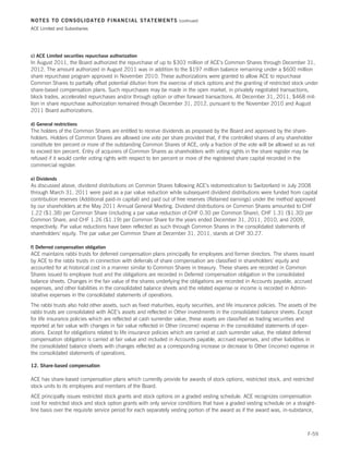 NOTES TO CONSOLIDATED FINANCIAL STATEMENTS                          (continued)

ACE Limited and Subsidiaries




c) ACE Limited securities repurchase authorization
In August 2011, the Board authorized the repurchase of up to $303 million of ACE’s Common Shares through December 31,
2012. The amount authorized in August 2011 was in addition to the $197 million balance remaining under a $600 million
share repurchase program approved in November 2010. These authorizations were granted to allow ACE to repurchase
Common Shares to partially offset potential dilution from the exercise of stock options and the granting of restricted stock under
share-based compensation plans. Such repurchases may be made in the open market, in privately negotiated transactions,
block trades, accelerated repurchases and/or through option or other forward transactions. At December 31, 2011, $468 mil-
lion in share repurchase authorization remained through December 31, 2012, pursuant to the November 2010 and August
2011 Board authorizations.

d) General restrictions
The holders of the Common Shares are entitled to receive dividends as proposed by the Board and approved by the share-
holders. Holders of Common Shares are allowed one vote per share provided that, if the controlled shares of any shareholder
constitute ten percent or more of the outstanding Common Shares of ACE, only a fraction of the vote will be allowed so as not
to exceed ten percent. Entry of acquirers of Common Shares as shareholders with voting rights in the share register may be
refused if it would confer voting rights with respect to ten percent or more of the registered share capital recorded in the
commercial register.

e) Dividends
As discussed above, dividend distributions on Common Shares following ACE’s redomestication to Switzerland in July 2008
through March 31, 2011 were paid as a par value reduction while subsequent dividend distributions were funded from capital
contribution reserves (Additional paid-in capital) and paid out of free reserves (Retained earnings) under the method approved
by our shareholders at the May 2011 Annual General Meeting. Dividend distributions on Common Shares amounted to CHF
1.22 ($1.38) per Common Share (including a par value reduction of CHF 0.30 per Common Share), CHF 1.31 ($1.30) per
Common Share, and CHF 1.26 ($1.19) per Common Share for the years ended December 31, 2011, 2010, and 2009,
respectively. Par value reductions have been reflected as such through Common Shares in the consolidated statements of
shareholders’ equity. The par value per Common Share at December 31, 2011, stands at CHF 30.27.

f) Deferred compensation obligation
ACE maintains rabbi trusts for deferred compensation plans principally for employees and former directors. The shares issued
by ACE to the rabbi trusts in connection with deferrals of share compensation are classified in shareholders’ equity and
accounted for at historical cost in a manner similar to Common Shares in treasury. These shares are recorded in Common
Shares issued to employee trust and the obligations are recorded in Deferred compensation obligation in the consolidated
balance sheets. Changes in the fair value of the shares underlying the obligations are recorded in Accounts payable, accrued
expenses, and other liabilities in the consolidated balance sheets and the related expense or income is recorded in Admin-
istrative expenses in the consolidated statements of operations.
The rabbi trusts also hold other assets, such as fixed maturities, equity securities, and life insurance policies. The assets of the
rabbi trusts are consolidated with ACE’s assets and reflected in Other investments in the consolidated balance sheets. Except
for life insurance policies which are reflected at cash surrender value, these assets are classified as trading securities and
reported at fair value with changes in fair value reflected in Other (income) expense in the consolidated statements of oper-
ations. Except for obligations related to life insurance policies which are carried at cash surrender value, the related deferred
compensation obligation is carried at fair value and included in Accounts payable, accrued expenses, and other liabilities in
the consolidated balance sheets with changes reflected as a corresponding increase or decrease to Other (income) expense in
the consolidated statements of operations.

12. Share-based compensation

ACE has share-based compensation plans which currently provide for awards of stock options, restricted stock, and restricted
stock units to its employees and members of the Board.
ACE principally issues restricted stock grants and stock options on a graded vesting schedule. ACE recognizes compensation
cost for restricted stock and stock option grants with only service conditions that have a graded vesting schedule on a straight-
line basis over the requisite service period for each separately vesting portion of the award as if the award was, in-substance,



                                                                                                                               F-59
 