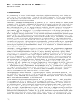 NOTES TO CONSOLIDATED FINANCIAL STATEMENTS                        (continued)

ACE Limited and Subsidiaries




15. Segment information

ACE operates through the following business segments, certain of which represent the aggregation of distinct operating seg-
ments: Insurance – North American, Insurance – Overseas General, Global Reinsurance, and Life. These segments distribute
their products through various forms of brokers, agencies, and direct marketing programs. All business segments have estab-
lished relationships with reinsurance intermediaries.
The Insurance – North American segment comprises the operations in the U.S., Canada, and Bermuda. This segment includes
the operations of ACE USA (including ACE Canada), ACE Bermuda, ACE Commercial Risk Services, ACE Private Risk Services,
ACE Westchester, ACE Agriculture, and various run-off operations. ACE USA is the North American retail operating division
which provides a broad array of PC, AH, and risk management products and services to a diverse group of commercial and
non-commercial enterprises and consumers. ACE Bermuda provides commercial insurance products on an excess basis
mainly to a global client base targeting Fortune 1000 companies, covering exposures that are generally low in frequency and
high in severity. ACE Commercial Risk Services addresses the insurance needs of small to mid-sized businesses in North
America by delivering an array of specialty product solutions for targeted industries that lend themselves to technology-assisted
underwriting. ACE Private Risk Services provides personal lines coverages for high net worth individuals and families in North
America. ACE Westchester specializes in the North American wholesale distribution of excess and surplus PC, environmental,
professional and inland marine products. ACE Agriculture provides comprehensive Multi-Peril Crop Insurance and crop/hail
insurance protection to customers throughout the U.S. and Canada through Rain and Hail and Agribusiness insurance through
Penn Millers Insurance Company. The run-off operations include Brandywine, Commercial Insurance Services, residual market
workers’ compensation business, pools and syndicates not attributable to a single business group, and other exited lines of
business. Run-off operations do not actively sell insurance products, but are responsible for the management of existing poli-
cies and settlement of related claims.
The Insurance – Overseas General segment comprises ACE International, our global retail insurance operations, the wholesale
insurance business of ACE Global Markets, and the international AH and life business of Combined Insurance. ACE Interna-
tional is our retail business serving territories outside the U.S., Bermuda, and Canada, and maintains a presence in every
major insurance market in the world and is organized geographically along product lines that provide dedicated underwriting
focus to customers. ACE International has four regions of operations: ACE Europe, ACE Asia Pacific, ACE Far East, and ACE
Latin America. Companies within the Insurance – Overseas General segment write a variety of insurance products including
PC, professional lines (DO and EO), marine, energy, aviation, political risk, specialty consumer-oriented products, and
AH (principally accident and supplemental health). ACE Global Markets, our London-based excess and surplus lines busi-
ness, includes Lloyd’s Syndicate 2488, offers products through its parallel distribution network via ACE European Group
Limited (AEGL) and Lloyd’s Syndicate 2488. ACE provides funds at Lloyd’s to support underwriting by Syndicate 2488, which
is managed by ACE Underwriting Agencies Limited. ACE Global Markets utilizes Syndicate 2488 to underwrite PC business
on a global basis through Lloyd’s worldwide licenses. ACE Global Markets utilizes AEGL to underwrite similar classes of busi-
ness through its network of U.K. and European licenses, and in the U.S. where it is eligible to write excess and surplus lines
business. The reinsurance operation of ACE Global Markets is included in the Global Reinsurance segment. Combined
Insurance distributes a wide range of supplemental accident and health products.
The Global Reinsurance segment represents ACE’s reinsurance operations comprising ACE Tempest Re Bermuda, ACE Tem-
pest Re USA, ACE Tempest Re International, and ACE Tempest Re Canada. These divisions provide a broad range of property
catastrophe, casualty, and property reinsurance coverages to a diverse array of primary PC insurers. The Global Reinsurance
segment also includes ACE Global Markets’ reinsurance operations.
The Life segment includes ACE’s international life operations (ACE Life), ACE Tempest Life Re (ACE Life Re), and the North
American supplemental AH and life business of Combined Insurance. ACE Life provides a broad portfolio of protection and
savings products including whole life, endowment plans, individual term life, group term life, group medical, personal acci-
dent, universal life and unit linked contracts through multiple distribution channels primarily in emerging markets, including
Egypt, Indonesia, Taiwan, Thailand, Vietnam, the United Arab Emirates, throughout Latin America, selectively in Europe, as
well as China through a partially-owned insurance company. ACE Life also includes the newly acquired business of New York
Life’s Korea operations and Hong Kong operations which expands our presence in the North Asia market and complements
our life insurance business established in that region. ACE Life Re helps clients (ceding companies) manage mortality, morbid-
ity, and lapse risks embedded in their books of business. ACE Life Re’s core business is a Bermuda-based operation which
provides reinsurance to primary life insurers, focusing on guarantees included in certain fixed and variable annuity products



F-64
 