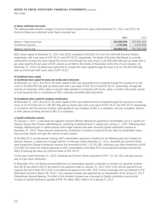 Ace limited 2011 annual report