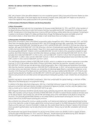 Ace limited 2011 annual report