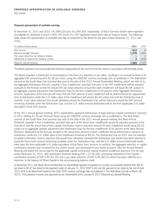 Ace limited 2011 annual report