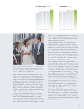 Net Premiums Written 2007-2011                           Combined Ratio 2007-2011
                                                (In millions of U.S. dollars)

                                                                                         $5,756                                           94.3%
                                                                                                                          89.0%   90.5%
                                                           $5,332               $5,280                    87.7%   87.6%
                                                                      $5,145

                                                $4,568




                                                  2007       2008       2009     2010     2011            2007    2008    2009    2010    2011




                                                                                  in late 2010 and integrated with its existing operations, to
                                                                                  yield one of the nation’s top general insurers with a local
                                                                                  presence and a solid book of commercial middle-market
                                                                                  business (see story on page 16).
                                                                                  Growth was more elusive in Europe, where insurance
                                                                                  markets were highly competitive and demand was pres-
                                                                                  sured by economic and financial market conditions. One
                                                                                  area where the company continued to distinguish itself was
                                                                                  in its ability to serve European-based multinationals with
                                                                                  local expertise as they expand their operations outside of
                                                                                  their home markets. ACE established a new multinational
                                                                                  unit in Continental Europe and extended to those markets
                                                                                  the servicing capability it developed in the U.K. and Ireland.
                                                                                  As in other parts of the world, gains in the AH business
                                                                                  served to buoy the region’s overall results.
                                                                                  ACE Global Markets, which faced further softening in
                                                                                  wholesale pricing, once again reduced exposures in highly
                                                                                  competitive coverage areas, such as aviation and financial
Fabiola Franco (c), Vice President, Accident  Health, Latin Amer-                lines, but found pricing strength later in the year in catastro-
ica, with team members Sara Assef, Regional Underwriter, and                      phe-exposed property lines. In the Middle East and Africa,
Diego Sosa, Vice President, Regional Finance  Business Controls,                 while business was disrupted by civil disturbances across
near ACE’s regional offices in Santiago, Chile.                                   the region associated with the Arab Spring, ACE still man-
                                                                                  aged strong growth for the year. Looking to the future, ACE
would rebound strongly once economies recovered, and                              opened a representative office in the Ukraine early in 2012
invested heavily to build its travel insurance team and tech-                     to help coordinate service for foreign multinationals and
nology. As a result, the company’s new online system for                          establish communications for potential future PC activities.
airlines, travel agents and e-commerce sites propelled sales
                                                                                  Combined Insurance, which operates in eight countries
of ACE’s travel insurance in Southeast Asia and Australia.
                                                                                  outside North America, experienced lower premium revenue
AH direct marketing results in the region also improved
                                                                                  but maintained its earnings in 2011, despite Europe’s
through the launch of a telemarketing unit, brief “infomer-
                                                                                  weaker economic conditions and a number of regulatory
cials” on cable TV and dental insurance products in South
                                                                                  actions in the U.K. and Ireland.
Korea, while the use of predictive modeling and enhanced
marketing to existing clients increased premium growth and                        With its array of PC and AH products and services and
margins in Southeast Asian markets.                                               local presence and expertise in 50 countries around the
                                                                                  world, the businesses of the Insurance – Overseas General
On the PC side, business growth was primarily driven
                                                                                  segment continue to develop opportunities to meet client
through the signing of many new Asia-based multinational
                                                                                  needs and achieve profitable growth – even in uncertain
clients who recognized the advantages of ACE’s global
                                                                                  market conditions – while investing in capabilities to sustain
network and ACE WorldviewSM information portal. Another
                                                                                  results for the longer term.
major contributor to the region’s strong results was the addi-
tion of Jerneh Insurance in Malaysia, which ACE purchased


                                                                                                                                                  23
 