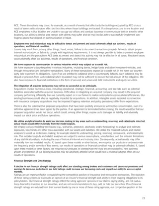 ACE. These disruptions may occur, for example, as a result of events that affect only the buildings occupied by ACE or as a
result of events with a broader effect on the cities where those buildings are located. If a disruption occurs in one location and
ACE employees in that location are unable to occupy our offices and conduct business or communicate with or travel to other
locations, our ability to service and interact with clients may suffer and we may not be able to successfully implement con-
tingency plans that depend on communication or travel.

Employee error and misconduct may be difficult to detect and prevent and could adversely affect our business, results of
operations, and financial condition.
Losses may result from, among other things, fraud, errors, failure to document transactions properly, failure to obtain proper
internal authorization, or failure to comply with regulatory requirements. It is not always possible to deter or prevent employee
misconduct and the precautions ACE takes to prevent and detect this activity may not be effective in all cases. Resultant losses
could adversely affect our business, results of operations, and financial condition.

We have exposure to counterparties in various industries which may subject us to credit risk.
We have exposure to counterparties in various industries, including banks, hedge funds and other investment vehicles, and
through reinsurance and derivative transactions. Many of these transactions expose us to credit risk in the event our counter-
party fails to perform its obligations. Even if we are entitled to collateral when a counterparty defaults, such collateral may be
illiquid or proceeds from such collateral when liquidated may not be sufficient to recover the full amount of the obligation. We
also have exposure to financial institutions in the form of secured and unsecured debt instruments and equity securities.

The integration of acquired companies may not be as successful as we anticipate.
Acquisitions involve numerous risks, including operational, strategic, financial, accounting, and tax risks such as potential
liabilities associated with the acquired business. Difficulties in integrating an acquired company may result in the acquired
company performing differently than we currently expect or in our failure to realize anticipated expense-related efficiencies. Our
existing businesses could also be negatively impacted by acquisitions. In addition, intangible assets recorded in connection
with insurance company acquisitions may be impaired if agency retention and policy persistency differ from expectations.
There is also the potential that proposed acquisitions that have been publicly announced will not be consummated, even if a
definitive agreement has been signed by the parties. If an agreement is terminated before closing, the result would be that our
proposed acquisition would not occur, which could, among other things, expose us to damages or liability and adversely
impact our stock price and future operations.

We utilize analytical models to assist our decision making in key areas such as underwriting, reserving, and catastrophe risks but
actual results could differ materially from the model outputs.
We employ various modeling techniques (e.g., scenarios, predictive, stochastic and/or forecasting) to analyze and estimate
exposures, loss trends and other risks associated with our assets and liabilities. We utilize the modeled outputs and related
analyses to assist us in decision-making, for example related to underwriting, pricing, reserving, reinsurance, and catastrophe
risk. The modeled outputs and related analyses are subject to various assumptions, uncertainties, and the inherent limitations
of any statistical analysis, including the use of historical internal and industry data. Consequently, actual results may differ
materially from our modeled results. If, based upon these models or other factors, we misprice our products or underestimate
the frequency and/or severity of loss events, our results of operations or financial condition may be adversely affected. If, based
upon these models or other factors, we misprice our products or overestimate the risks we are exposed to, new business
growth and retention of our existing business may be adversely affected which could have a material adverse effect on our
results of operations.

Financial Strength and Debt Ratings

A decline in our financial strength ratings could affect our standing among brokers and customers and cause our premiums and
earnings to decrease. A decline in our debt ratings could increase our borrowing costs and impact our ability to access capital
markets.
Ratings are an important factor in establishing the competitive position of insurance and reinsurance companies. The objective
of these rating systems is to provide an opinion of an insurer’s financial strength and ability to meet ongoing obligations to its
policyholders. Our financial strength ratings reflect the rating agencies’ opinions of our claims paying ability, are not evalua-
tions directed to investors in our securities, and are not recommendations to buy, sell, or hold our securities. If our financial
strength ratings are reduced from their current levels by one or more of these rating agencies, our competitive position in the



                                                                                                                                23
 