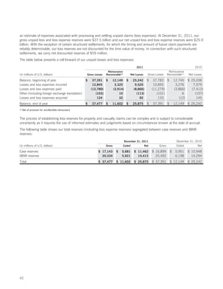 an estimate of expenses associated with processing and settling unpaid claims (loss expenses). At December 31, 2011, our
gross unpaid loss and loss expense reserves were $37.5 billion and our net unpaid loss and loss expense reserves were $25.9
billion. With the exception of certain structured settlements, for which the timing and amount of future claim payments are
reliably determinable, our loss reserves are not discounted for the time value of money. In connection with such structured
settlements, we carry net discounted reserves of $59 million.
The table below presents a roll-forward of our unpaid losses and loss expenses:

                                                                                                 2011                                             2010
                                                                       Reinsurance                                           Reinsurance
(in millions of U.S. dollars)                          Gross Losses   Recoverable(1)         Net Losses     Gross Losses    Recoverable(1)   Net Losses

Balance, beginning of year                             $    37,391 $       12,149 $            25,242 $ 37,783 $                    12,745 $ 25,038
Losses and loss expenses incurred                           12,845          3,325               9,520    10,855                      3,276    7,579
Losses and loss expenses paid                              (12,780)        (3,914)             (8,866)  (11,279)                    (3,866)  (7,413)
Other (including foreign exchange translation)                (103)            10                (113)     (101)                         6     (107)
Losses and loss expenses acquired                              124             32                  92       133                        (12)     145
Balance, end of year                                   $   37,477     $    11,602        $     25,875      $    37,391      $       12,149   $ 25,242
(1)   Net of provision for uncollectible reinsurance


The process of establishing loss reserves for property and casualty claims can be complex and is subject to considerable
uncertainty as it requires the use of informed estimates and judgments based on circumstances known at the date of accrual.
The following table shows our total reserves (including loss expense reserves) segregated between case reserves and IBNR
reserves:

                                                                                       December 31, 2011                             December 31, 2010
(in millions of U.S. dollars)                                         Gross            Ceded              Net       Gross            Ceded          Net

Case reserves                                                  $ 17,143       $    5,681       $ 11,462         $ 16,899        $    5,951   $ 10,948
IBNR reserves                                                    20,334            5,921         14,413           20,492             6,198     14,294
Total                                                          $ 37,477       $ 11,602         $ 25,875         $ 37,391        $ 12,149     $ 25,242




42
 