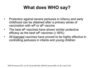 Acellular pertussis v/s wP - Current status | PPT