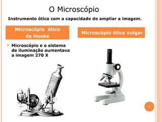 O Microscópio
Instrumento ótico com a capacidade de ampliar a imagem.

Microscópio ótico
de Hooke


Microscópio ótico vulgar

Microscópio e o sistema
de iluminação aumentava
a imagem 270 X

3

 