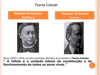 Teoria Celular
Mathias Schleiden

Theodor Schwann

Botânico

Zoólogo

Entre 1838 e 1939, os dois cientistas alemães enunciaram a Teoria Celular:

” A Célula é a unidade básica da constituição e do
funcionamento de todos os seres vivos. “
4

 