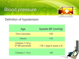 Blood pressure
Definition of hypotension


             Age            Systolic BP (mmHg)
       Term neonates                  <60

            Infants                   <70

       Children 1-10 yr
       5th BP percentile    <70 + (age in years x 2)


       Children > 10 yr               <90
 
