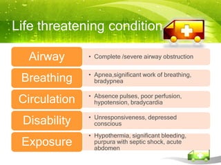Life threatening condition

   Airway      • Complete /severe airway obstruction


 Breathing     • Apnea,significant work of breathing,
                 bradypnea


 Circulation   • Absence pulses, poor perfusion,
                 hypotension, bradycardia


 Disability    • Unresponsiveness, depressed
                 conscious
               • Hypothermia, significant bleeding,
 Exposure        purpura with septic shock, acute
                 abdomen
 