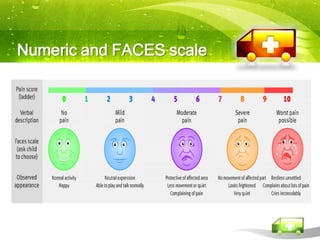Numeric and FACES scale
 