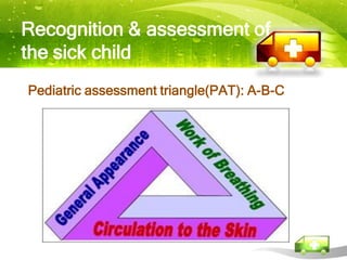 Recognition & assessment of
the sick child
Pediatric assessment triangle(PAT): A-B-C
 