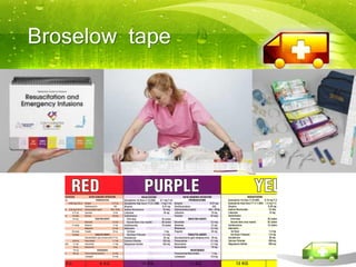 Broselow tape
 