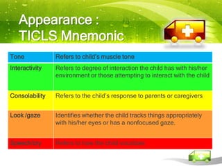 Appearance :
   TICLS Mnemonic
Tone            Refers to child’s muscle tone
Interactivity   Refers to degree of interaction the child has with his/her
                environment or those attempting to interact with the child


Consolability   Refers to the child’s response to parents or caregivers


Look /gaze      Identifies whether the child tracks things appropriately
                with his/her eyes or has a nonfocused gaze.


Speech/cry      Refers to how the child vocalizes
 