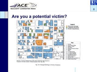 Are you a potential victim? 