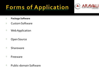 CustomSoftware
WebApplication
OpenSource
Shareware
Freeware
Public-domainSoftware
Package Software
 