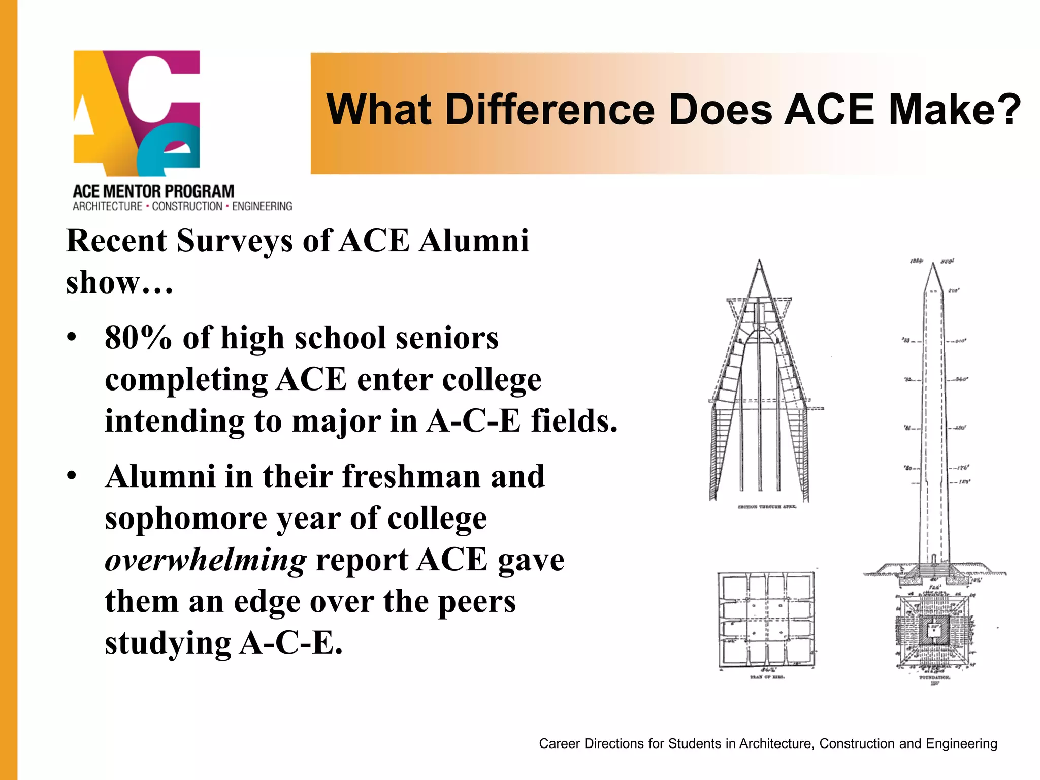 What Difference Does ACE Make?
Career Directions for Students in Architecture, Construction and Engineering
Recent Surveys of ACE Alumni
show…
• 80% of high school seniors
completing ACE enter college
intending to major in A-C-E fields.
• Alumni in their freshman and
sophomore year of college
overwhelming report ACE gave
them an edge over the peers
studying A-C-E.
 