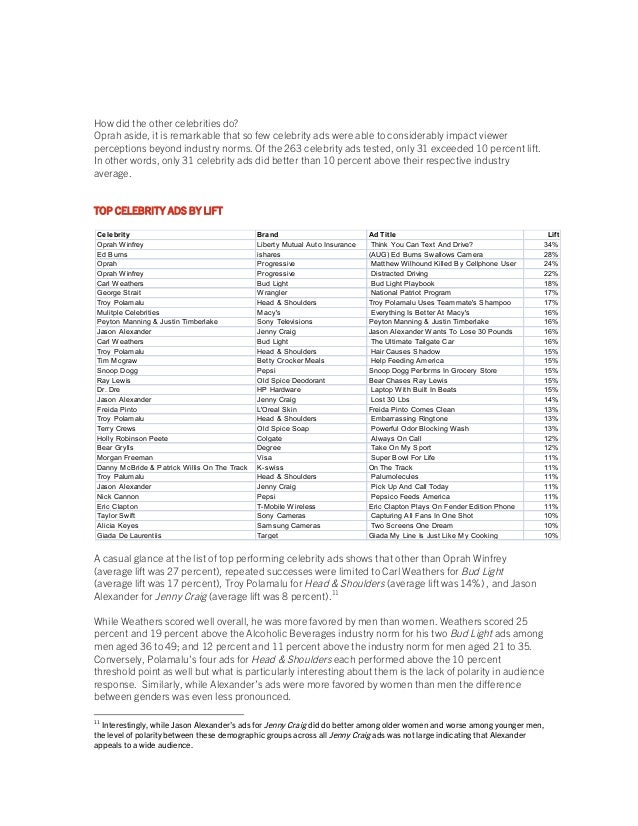 famous people for research papers This is a list of important publications in mathematics included are galois' papers which is intended to set foundations, sga describes ongoing research. famous people for research papers This is a list of important publications in mathematics included are galois' papers which is intended to set foundations, sga describes ongoing research.
