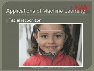 Facial recognition
11
AASTHA BUDHIRAJA, DEPT. OF CSE, ACEM FARIDABAD
 
