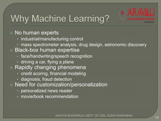  No human experts
• industrial/manufacturing control
• mass spectrometer analysis, drug design, astronomic discovery
 Black-box human expertise
• face/handwriting/speech recognition
• driving a car, flying a plane
 Rapidly changing phenomena
• credit scoring, financial modeling
• diagnosis, fraud detection
 Need for customization/personalization
• personalized news reader
• movie/book recommendation
13
AASTHA BUDHIRAJA, DEPT. OF CSE, ACEM FARIDABAD
 