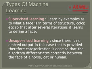 Supervised learning : Learn by examples as
to what a face is in terms of structure, color,
etc so that after several iterations it learns
to define a face.
Unsupervised learning : since there is no
desired output in this case that is provided
therefore categorization is done so that the
algorithm differentiates correctly between
the face of a horse, cat or human.
15
AASTHA BUDHIRAJA, DEPT. OF CSE, ACEM FARIDABAD
 