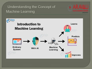 Acem machine learning