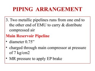 AC EMU Pnuematic ckt.ppsx INDIAN RAILWAYS | PPSX