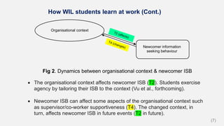 Newcomer information
seeking behaviour
Organisational context
 The organisational context affects newcomer ISB (T2). Stud...