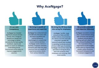It’s our core
Competency
AceNgage has invested
significant amount of time
money, time, energy to
develop our people and
technology to deliver
consistently the best quality
feedback, reports and
analysis to assist our clients in
undertaking precise
improvement action plans to
improve engagement &
retention
We bring in wealth of
experience and expertise
AceNgage has conducted over
175,000 exit interviews with
the help of qualified and
trained behavioral
psychologists to unearth the
mystery behind attrition.
AceNgage assists clients in
building employee retention
initiatives with help from best
practices from our wealth of
experiences across clients
from various industries
We provide unbiased
and objective 360oview
AceNgage counselors uncover
what caused attrition along
with immense and relevant
feedback around what’s
working well and what’s not.
The unbiased feedback from
the respondents help
organizations build tangible
action plans to improve their
people, policy, & process
framework that governs and
employee engagement.
We bring the HR focus back
into caring for employees
AceNgage handles large
amounts of data and MIS.
Under ordinary circumstances
for clients to do this internally
using their valuable HR
resources would have resulted
in spending inordinate amount
of time in MIS type of activities.
AceNgage intervention helps HR
specialists to bring the focus
back into caring for their
employees and resolving their
issues quickly
 