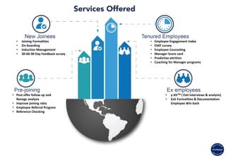 • Joining Formalities
• On-boarding
• Induction Management
• 30-60-90 Day Feedback survey
• Employee Engagement Index
• ESAT survey
• Employee Counseling
• Manager Score card
• Predictive attrition
• Coaching for Manager programs
• Post offer follow up and
Renege analysis
• Improve joining ratio
• Employee Referral Program
• Reference Checking
• y-XitTM ( Exit interviews & analysis)
• Exit Formalities & Documentation
Employee Win back
 