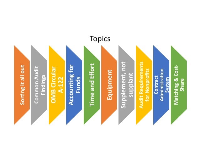 sor 2 notes all topics 2014, religious expression in australia notes: all by the syllabus 2005, whole 'aboriginal belief systems & spirituality' topic summarised 2004, good essay on the first task of yr11 preliminary sor ii unit on buddhism, 20/20. sor 2 notes all topics 2014, religious expression in australia notes: all by the syllabus 2005, whole 'aboriginal belief systems & spirituality' topic summarised 2004, good essay on the first task of yr11 preliminary sor ii unit on buddhism, 20/20.