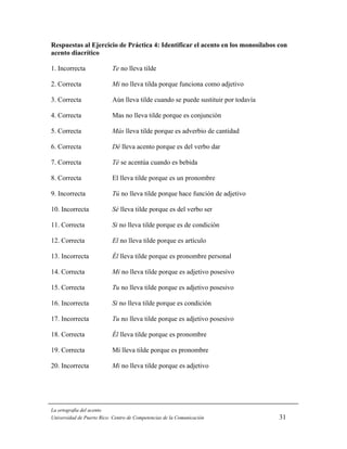 Respuestas al Ejercicio de Práctica 4: Identificar el acento en los monosílabos con
acento diacrítico

1. Incorrecta              Te no lleva tilde

2. Correcta                Mi no lleva tilda porque funciona como adjetivo

3. Correcta                Aún lleva tilde cuando se puede sustituir por todavía

4. Correcta                Mas no lleva tilde porque es conjunción

5. Correcta                Más lleva tilde porque es adverbio de cantidad

6. Correcta                Dé lleva acento porque es del verbo dar

7. Correcta                Té se acentúa cuando es bebida

8. Correcta                El lleva tilde porque es un pronombre

9. Incorrecta              Tú no lleva tilde porque hace función de adjetivo

10. Incorrecta             Sé lleva tilde porque es del verbo ser

11. Correcta               Si no lleva tilde porque es de condición

12. Correcta               El no lleva tilde porque es artículo

13. Incorrecta             Él lleva tilde porque es pronombre personal

14. Correcta               Mi no lleva tilde porque es adjetivo posesivo

15. Correcta               Tu no lleva tilde porque es adjetivo posesivo

16. Incorrecta             Si no lleva tilde porque es condición

17. Incorrecta             Tu no lleva tilde porque es adjetivo posesivo

18. Correcta               Él lleva tilde porque es pronombre

19. Correcta               Mí lleva tilde porque es pronombre

20. Incorrecta             Mi no lleva tilde porque es adjetivo




La ortografía del acento
Universidad de Puerto Rico: Centro de Competencias de la Comunicación              31
 