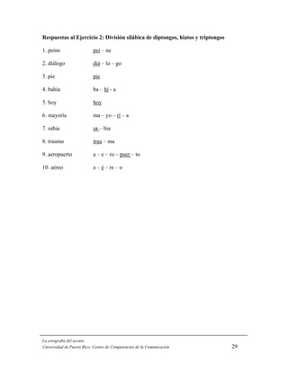 Respuestas al Ejercicio 2: División silábica de diptongos, hiatos y triptongos

1. peine                   pei – ne

2. diálogo                 diá – lo – go

3. pie                     pie

4. bahía                   ba – hí - a

5. hoy                     hoy

6. mayoría                 ma – yo – rí – a

7. sabia                   sa – bia

8. trauma                  trau – ma

9. aeropuerto              a – e – ro – puer – to

10. aéreo                  a – é – re – o




La ortografía del acento
Universidad de Puerto Rico: Centro de Competencias de la Comunicación            29
 